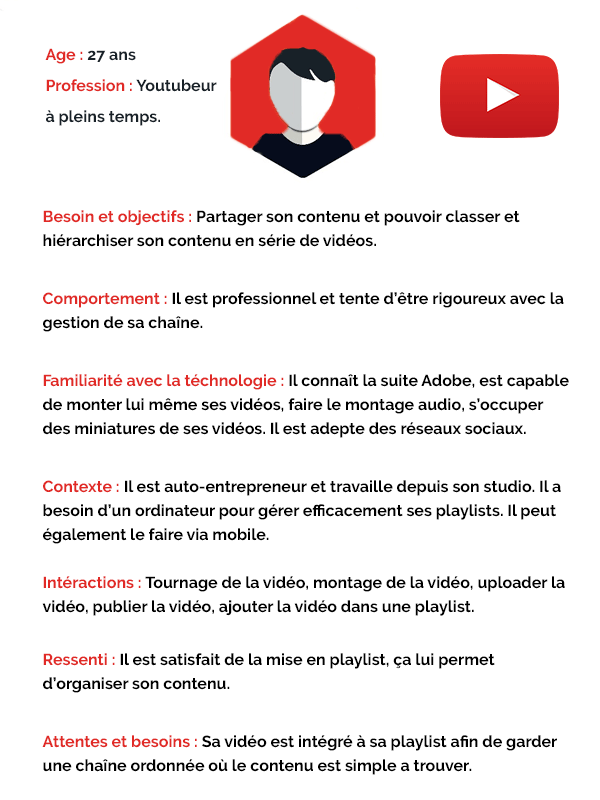 Persona format petit